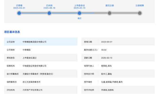 砍掉28.5亿补充流动资金项目！蛇年首家上会IPO企业成功过会