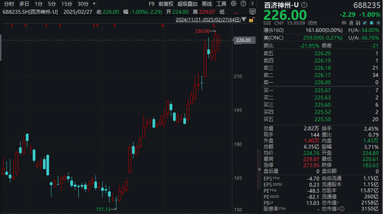 炸裂！三款创新药，撑起272亿元营收！A股新“医药一哥”今年有望盈利……