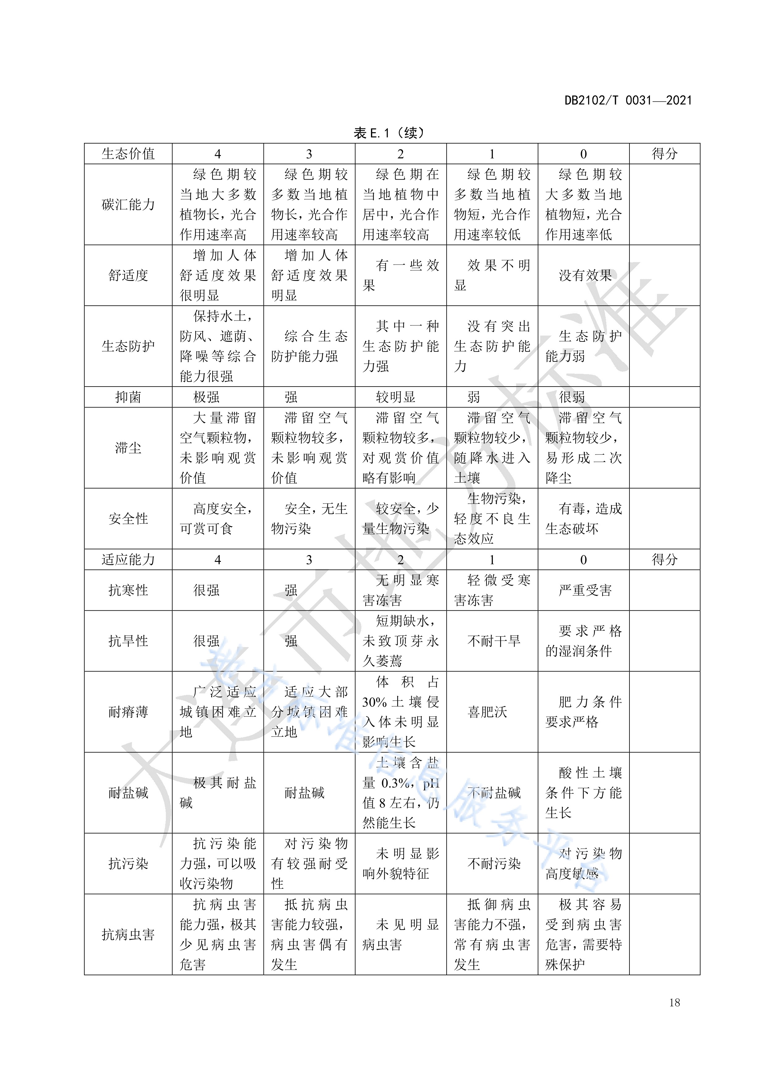 园艺植物引种报告的格式(园艺植物引种报告的格式怎么写)