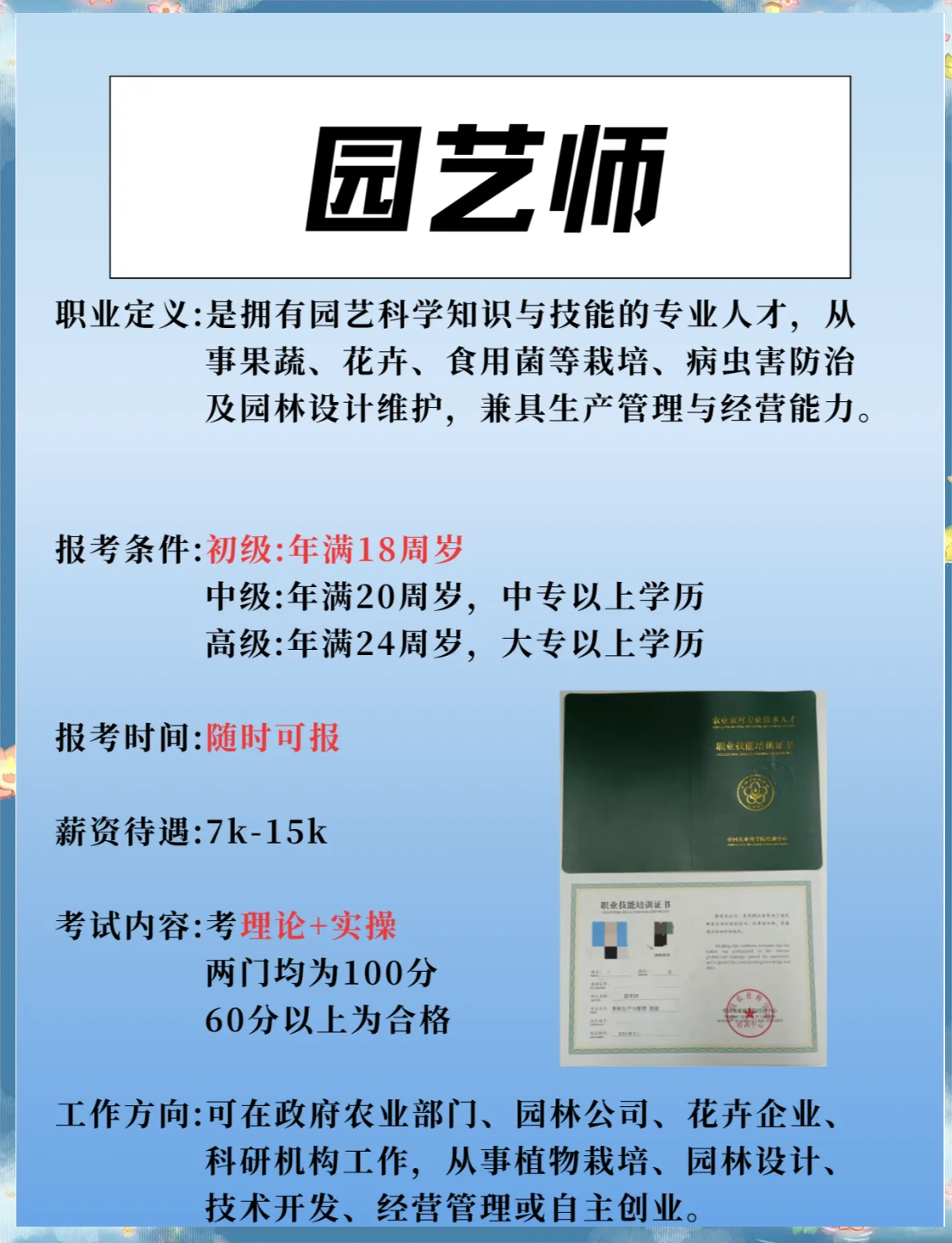 园艺师和培训学校(艺术学校加盟培训机构)