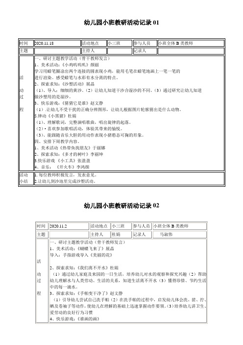 幼儿园艺术教研专题(幼儿园艺术教研专题报告)