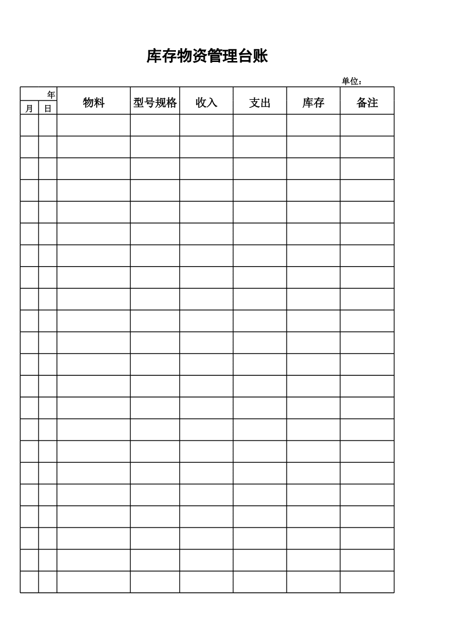 园艺公司项目台账范本(销售台账表格模板免费版)