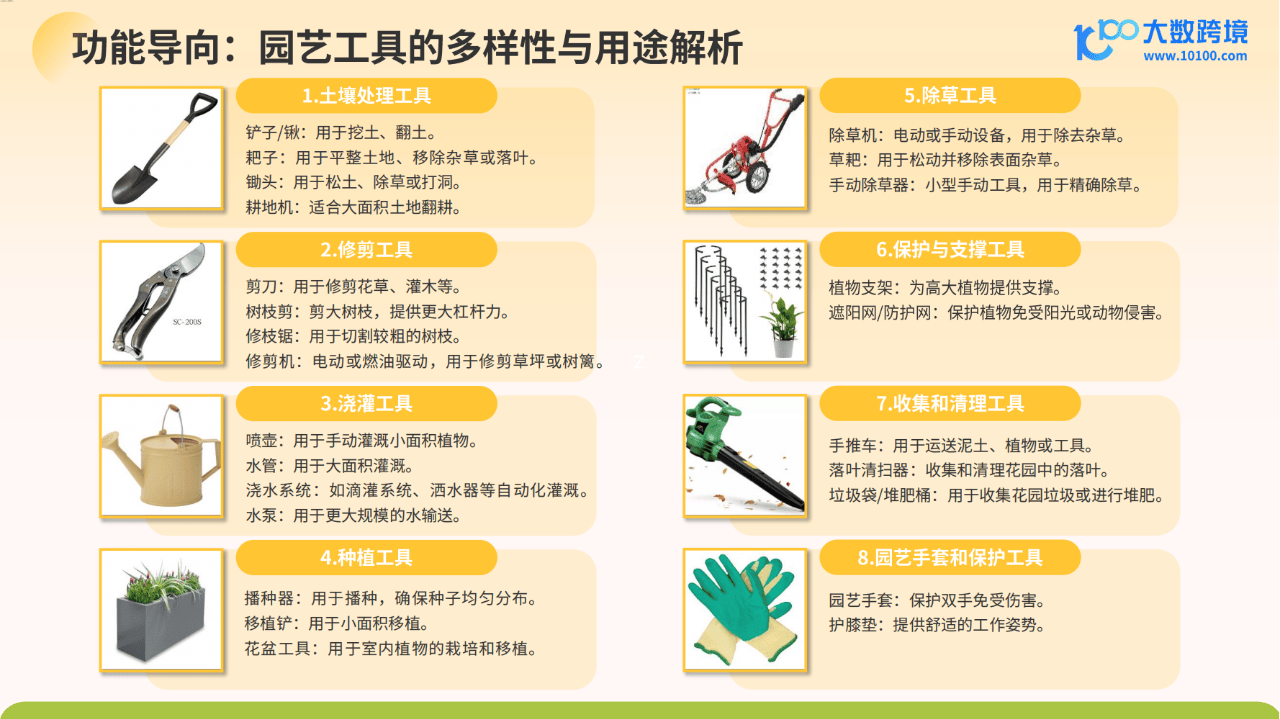 园艺工具的介绍(园艺工具大全名称)