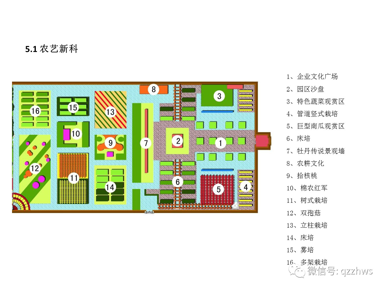 园艺设施结构图(园艺设施的类型,结构,性能及应用)