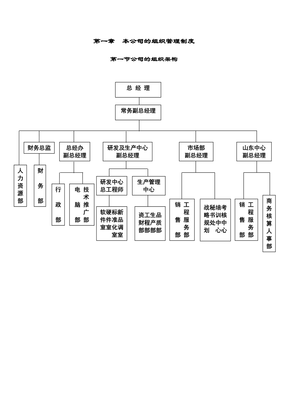 园艺管理部门职责(园艺管理部门职责范围)