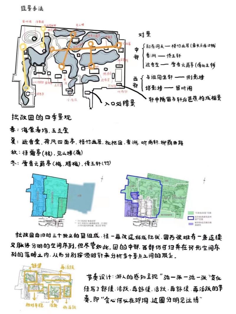 小混乱园艺分析(园艺师资格证报名官网)