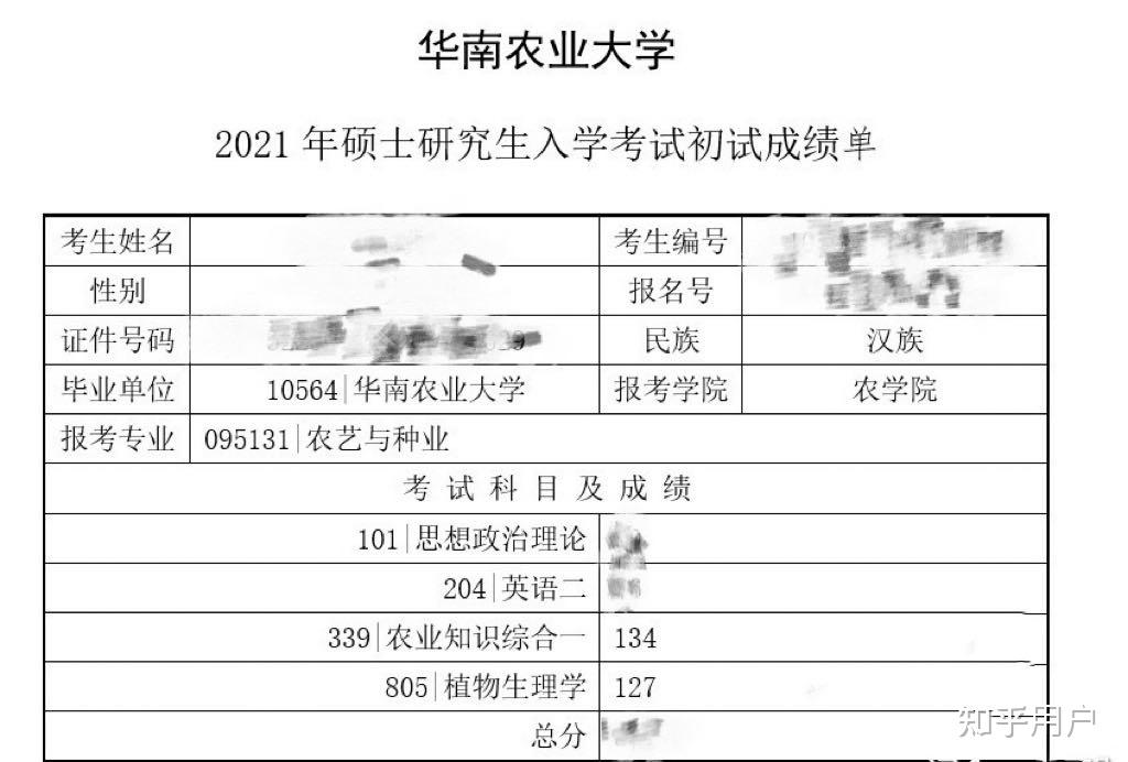 浙江园艺专业考研科目(浙江园艺专业专升本可选择院校)